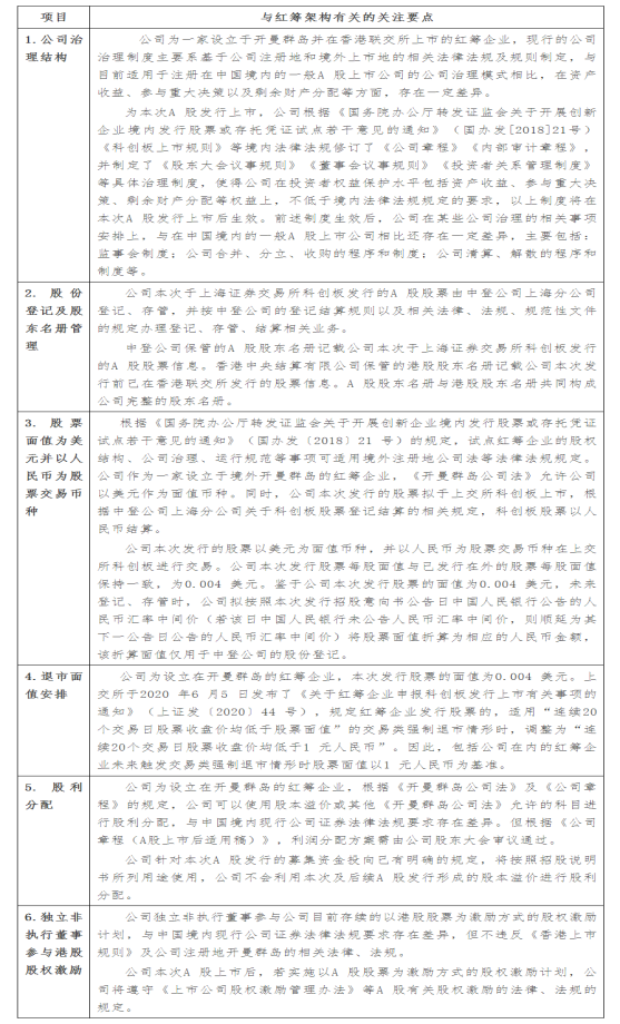https://mmbiz.qpic.cn/mmbiz_png/5OYjAbicHoiatujdbgH9XQtYc86nrBq2QcRmvBkTY6M6BU0mndASPuOzub0tpflvgrqsVVw2Xib00GMl8YSDLZXoQ/640?wx_fmt=png&tp=webp&wxfrom=5&wx_lazy=1&wx_co=1