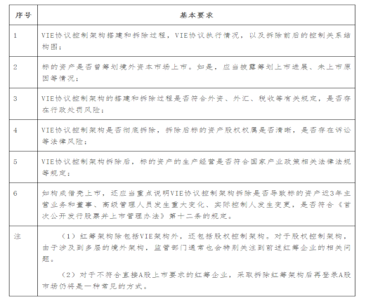 https://mmbiz.qpic.cn/mmbiz_png/5OYjAbicHoiatujdbgH9XQtYc86nrBq2Qcn6qERyiaI2COpM8OKAWQG1eyCiadCO0NfCftzicLhibbOC72ZicS0icCb0aw/640?wx_fmt=png&tp=webp&wxfrom=5&wx_lazy=1&wx_co=1
