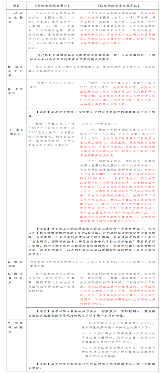 https://mmbiz.qpic.cn/mmbiz_png/5OYjAbicHoiatujdbgH9XQtYc86nrBq2QcPgApvrfPF69xFj4mSeHf09TkvDOzRbqMBcBfau9IUGahibaBQmbUaUg/640?wx_fmt=png&tp=webp&wxfrom=5&wx_lazy=1&wx_co=1
