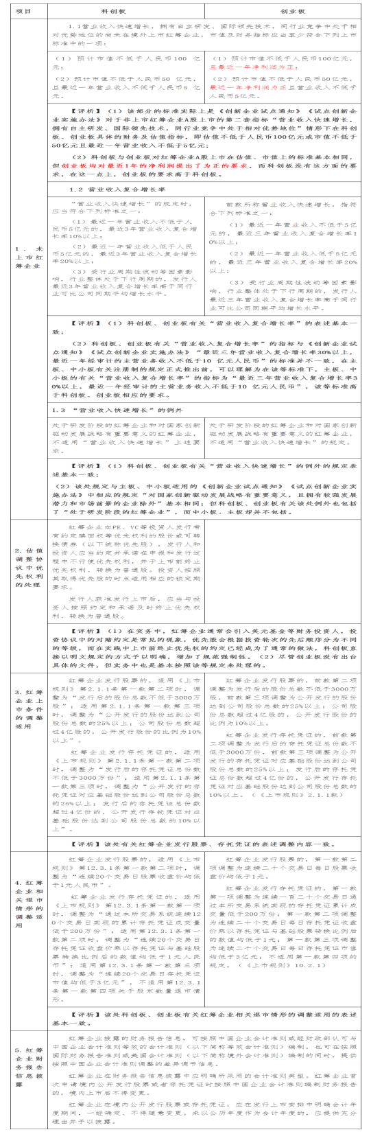 https://mmbiz.qpic.cn/mmbiz_png/5OYjAbicHoiatujdbgH9XQtYc86nrBq2Qctk1IZTPaSCBmLXevHD0CxZD0PcuzXIgUiapFjz3jStXGg5DTkt8RaKw/640?wx_fmt=png&tp=webp&wxfrom=5&wx_lazy=1&wx_co=1