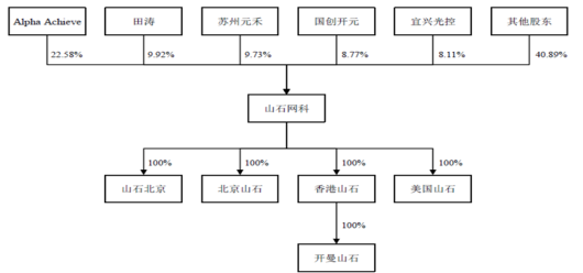 https://mmbiz.qpic.cn/mmbiz_png/5OYjAbicHoiatujdbgH9XQtYc86nrBq2QcxWPpp9bdWnAz8V56MO3CmGXP8Qg93z69NF6krywyGqH0sEiaFXXXqKQ/640?wx_fmt=png&tp=webp&wxfrom=5&wx_lazy=1&wx_co=1