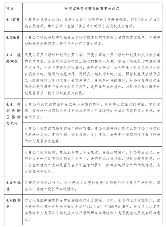https://mmbiz.qpic.cn/mmbiz_png/5OYjAbicHoiatujdbgH9XQtYc86nrBq2QcXml8CAf6t9Tl7L6RVVFDI7FqOm8IKU8xMBM0wAwqayL1dgQoDsYETA/640?wx_fmt=png&tp=webp&wxfrom=5&wx_lazy=1&wx_co=1