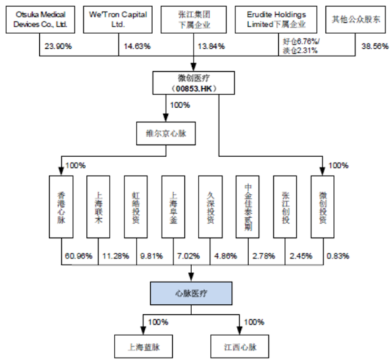 https://mmbiz.qpic.cn/mmbiz_png/5OYjAbicHoiatujdbgH9XQtYc86nrBq2QcppPmIpKfRAibFZoygkw9AGuANFEibGanPRyYWcjgdoYsBrbja2xBibCew/640?wx_fmt=png&tp=webp&wxfrom=5&wx_lazy=1&wx_co=1