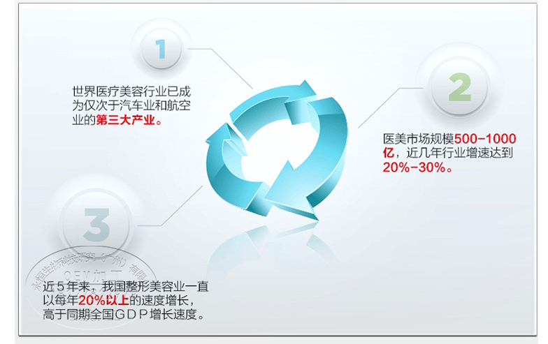 医用液体敷料-修护喷雾_08