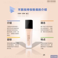 幻灯片25