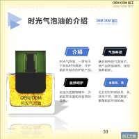 幻灯片33