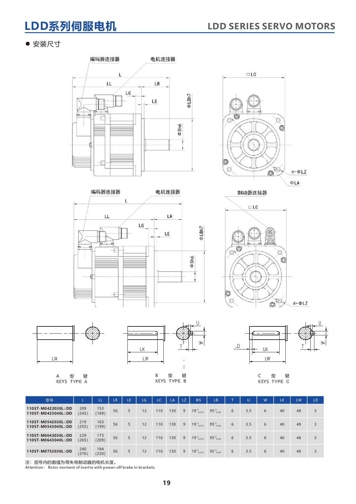 产品特性-17-LDDseries110STservomotor