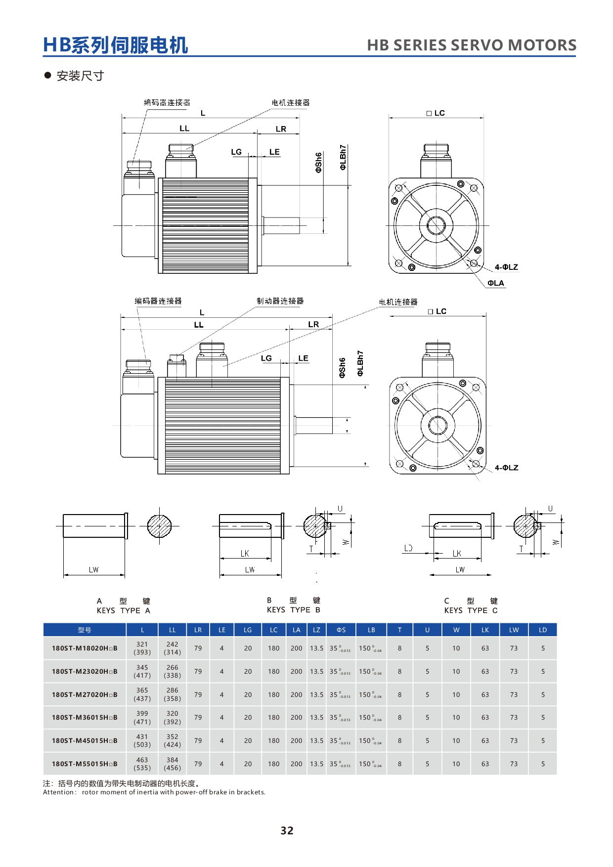 产品特性-30-HBseries180STservomotor2