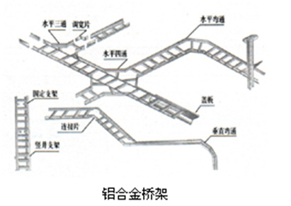 铝合金桥架