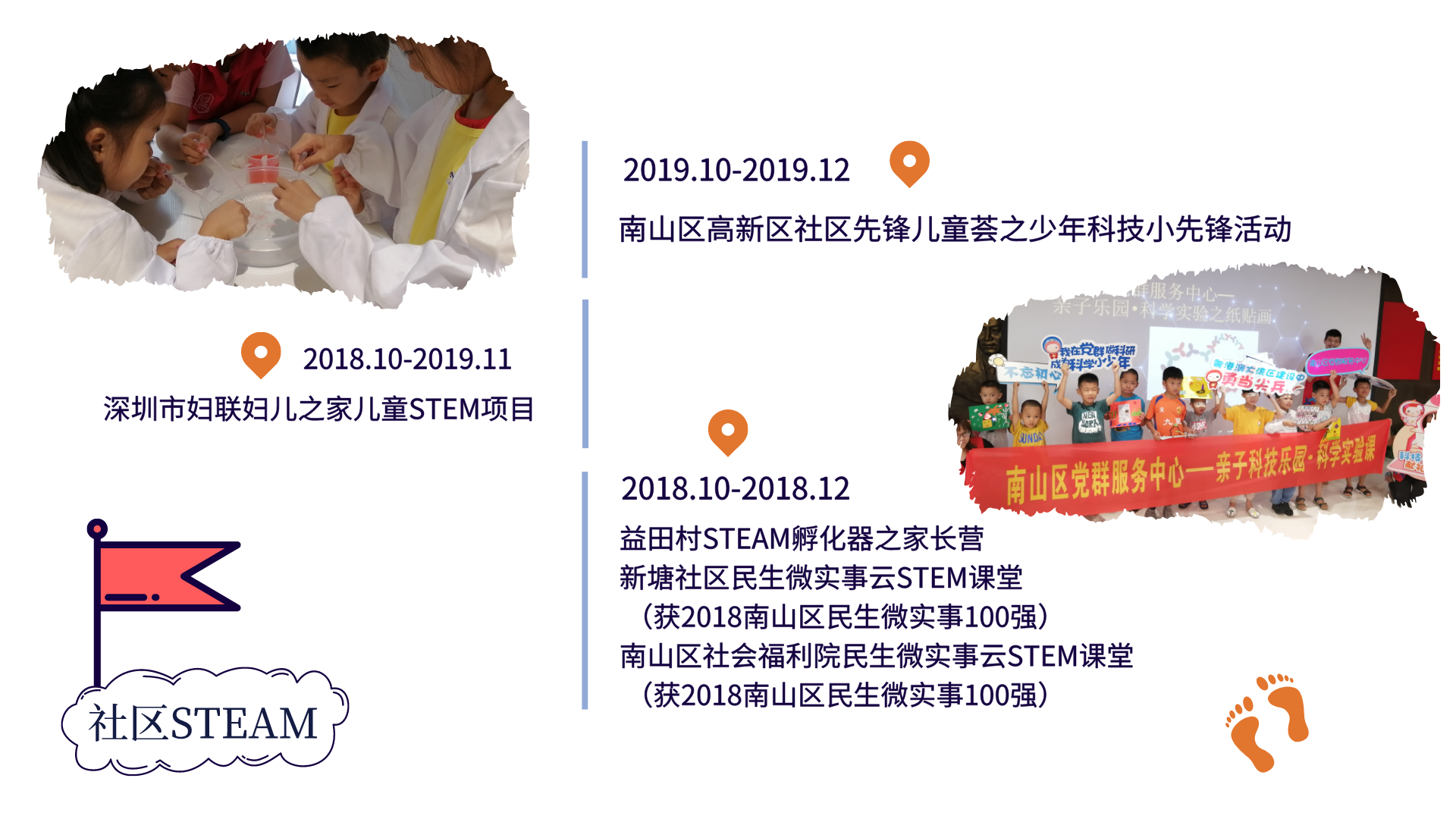 时间轴-进驻校园_PPT-16_9_2020-05-25-0-1