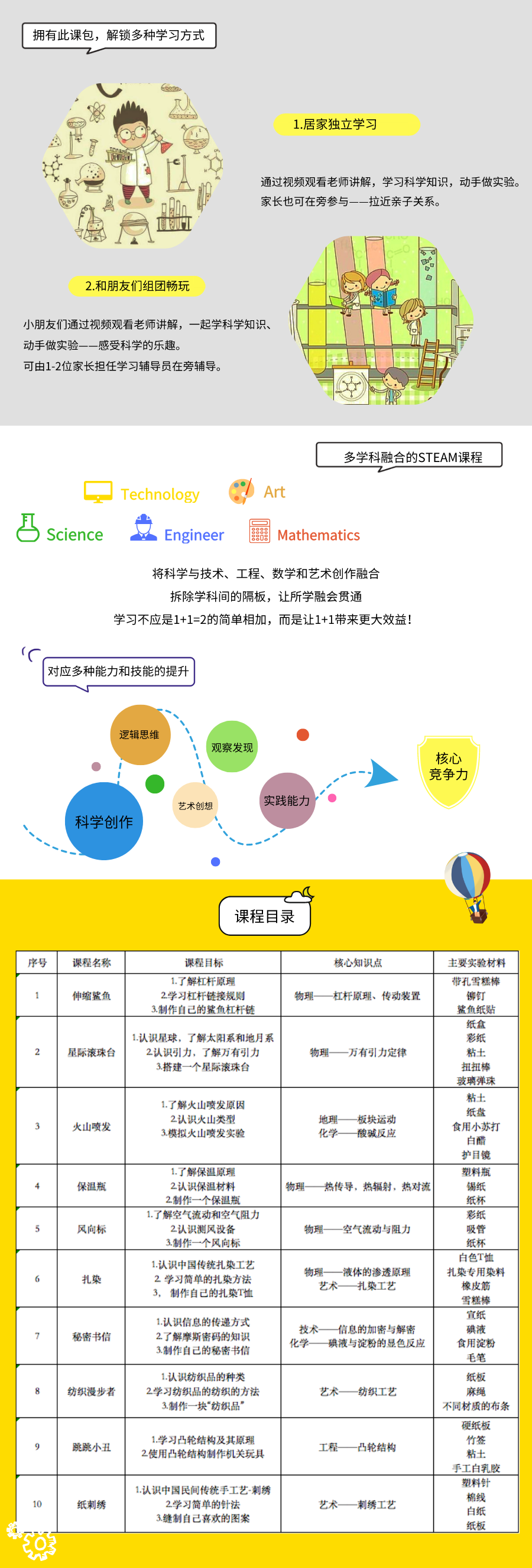 乐创盒子官网2