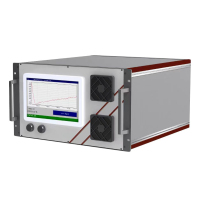 紫外差分光学吸收气体分析仪2