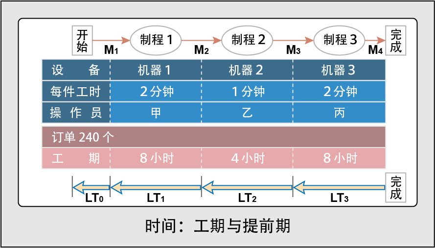 圖1_cn-01