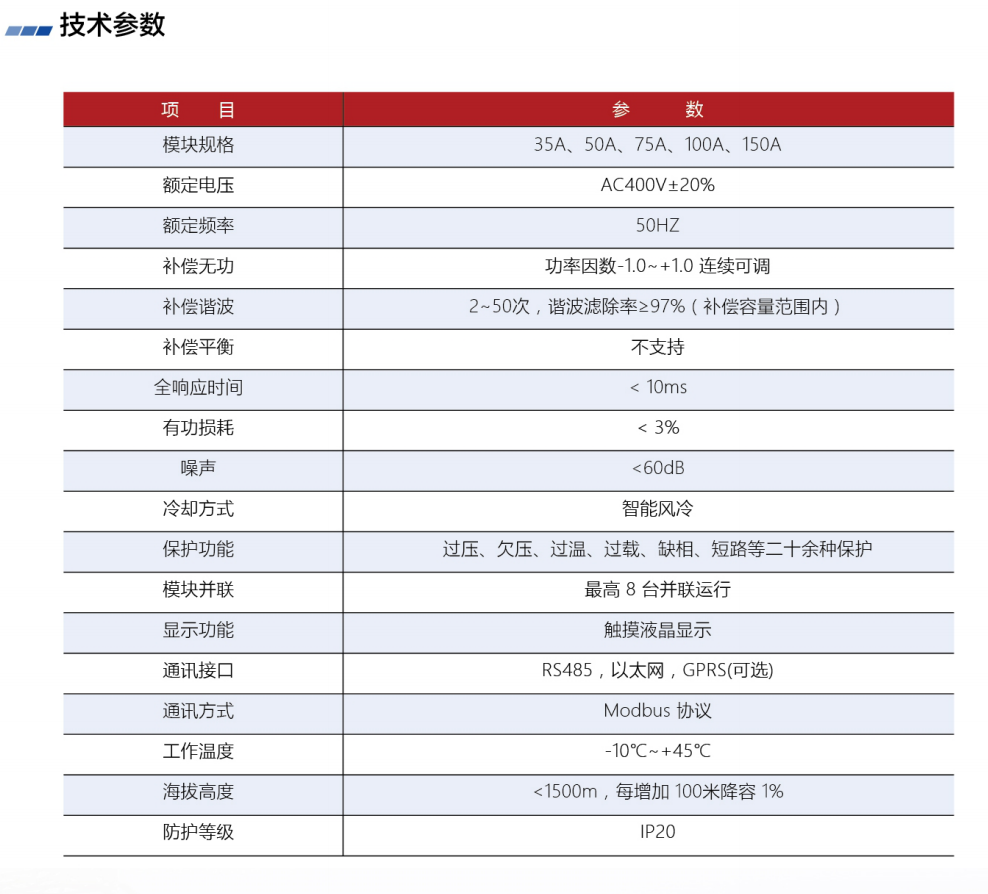 产品切图-有源滤波装置2