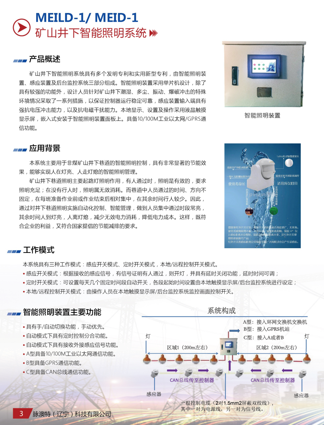 产品切图-矿山井下智能照明系统