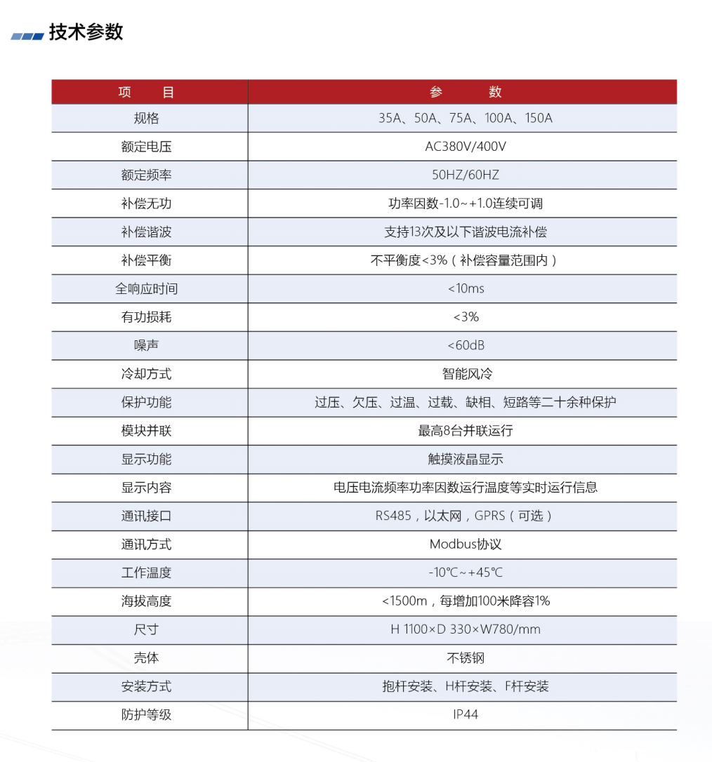 产品切图-三相不平衡治理装置2