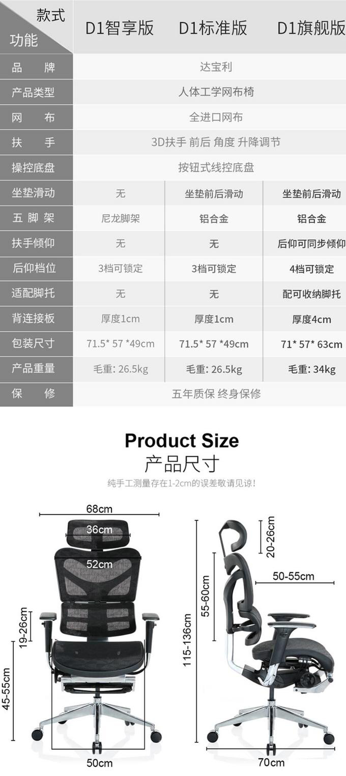 入手达宝利人体工学电脑椅D1旗舰版——人入中年的护腰选择-20200315_211808_035