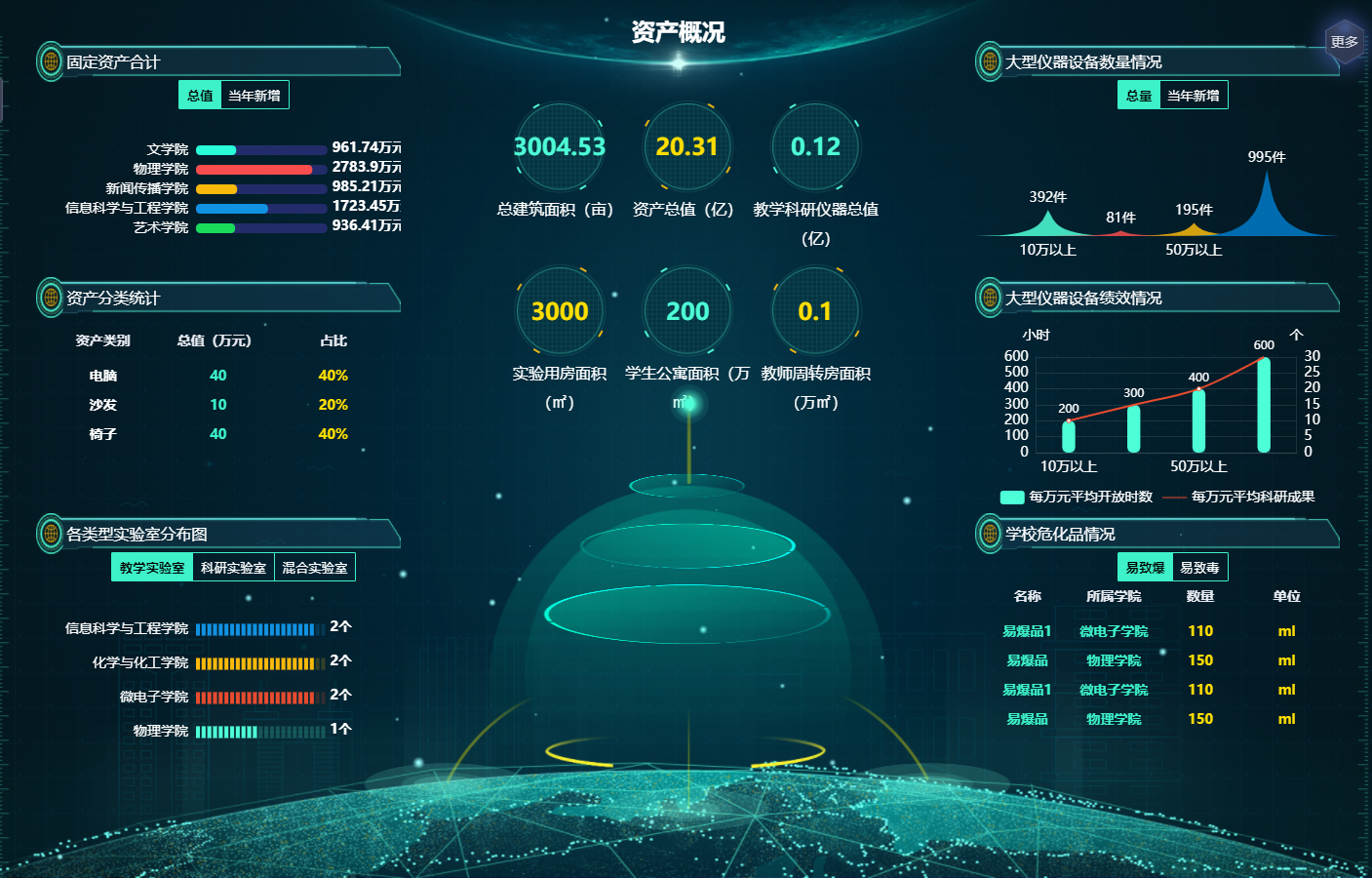 场景化产品方案-武汉朱雀闻天科技有限公司