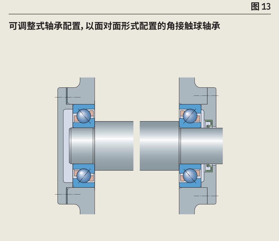双列圆锥滚子轴承 - 上海精旋轴承有限公司