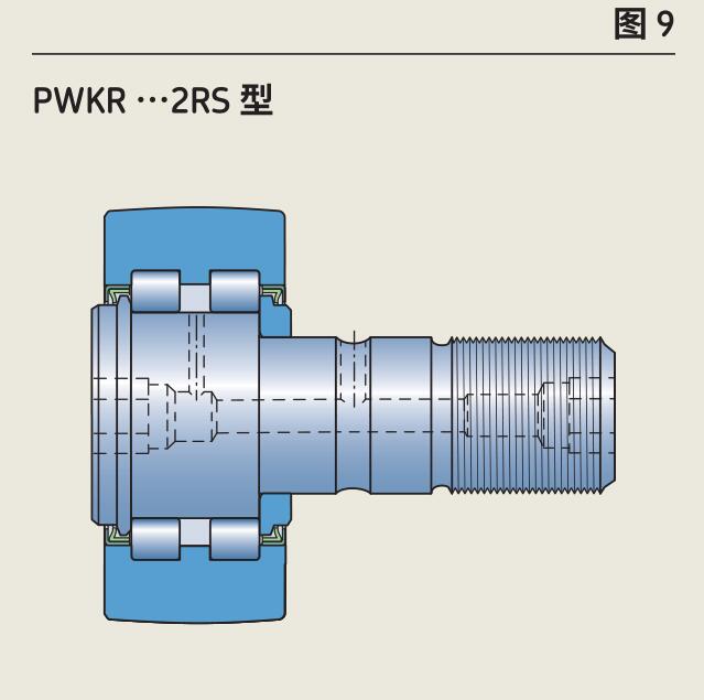 涨知识 | 带你走进螺栓型圆柱滚子滚轮轴承世界