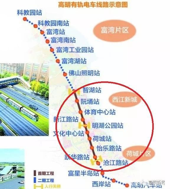 佛山有轨电车线路图