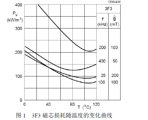 C:\Users\ADMINI~1\AppData\Local\Temp\WeChat Files\533bea4e4ff661bb4b24acc7080cff05.png