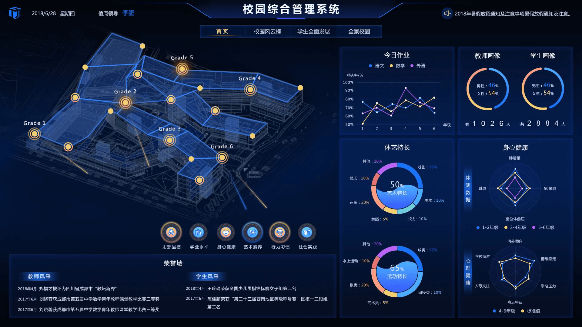 学校智慧管理平台