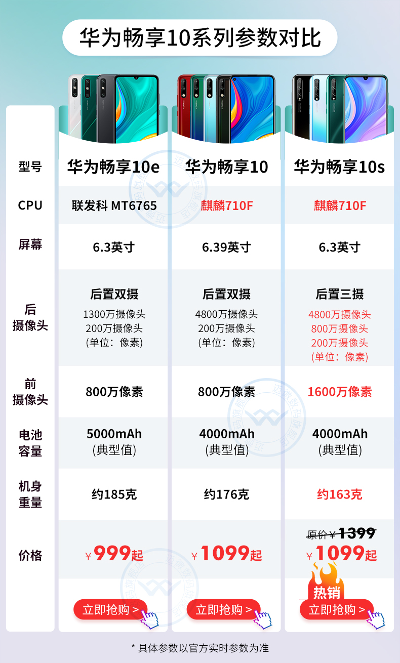 huawei/华为畅享10s手机官方旗舰店【8 128g】畅享10s