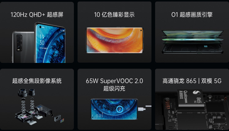 oppo find x2 pro oppofindx2pro手机官方旗舰opporeno3pro5g oppoac