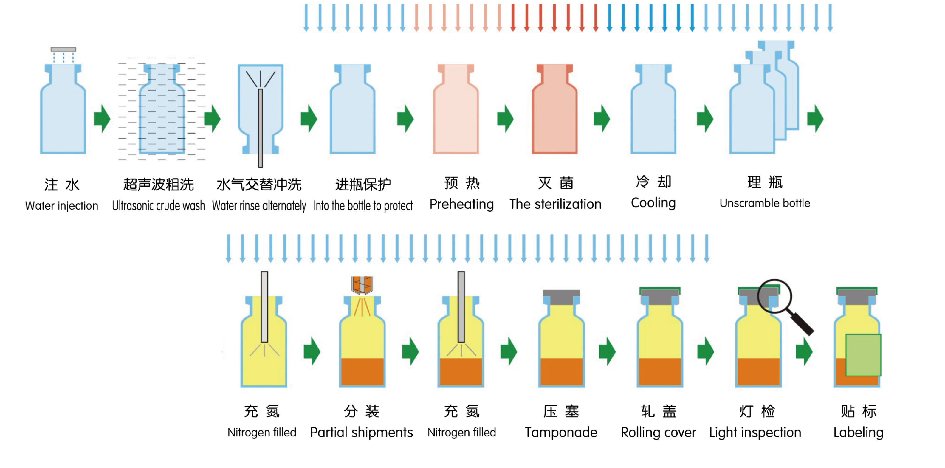 product01_07