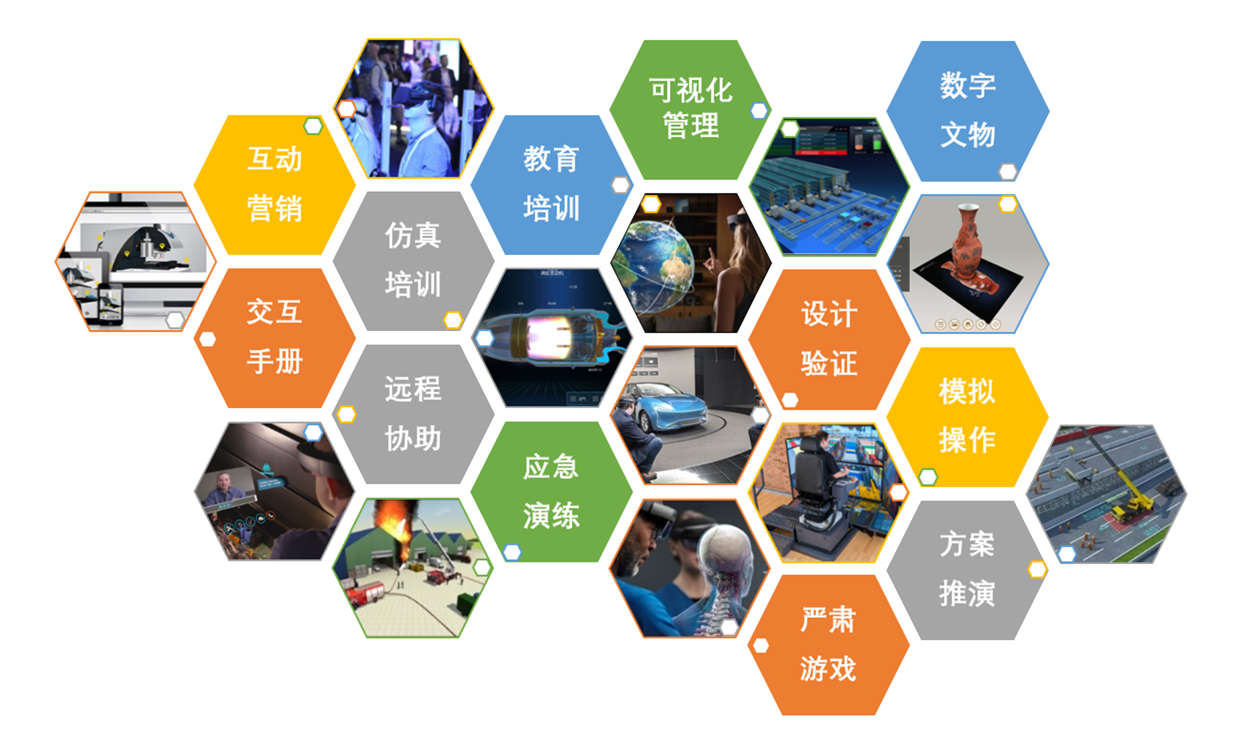 虚拟仿真实验室-消防科普-应急救援仿真实训-VR消防软件系统-弘毅视界（北京）科技有限公司