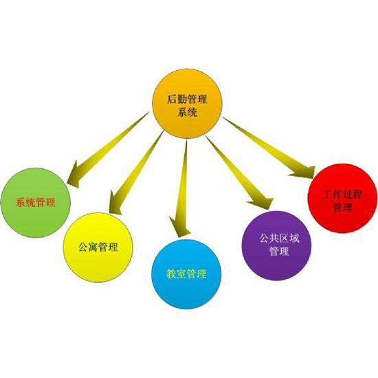 https://timgsa.baidu.com/timg?image&quality=80&size=b9999_10000&sec=1601012538097&di=1d3e905b72c6326b3aed1943916d54cc&imgtype=0&src=http%3A%2F%2Fimg011.hc360.cn%2Fm6%2FM0A%2F2A%2F17%2FwKhQoVYzGNKEQhuTAAAAAMI_v4Y026.jpg