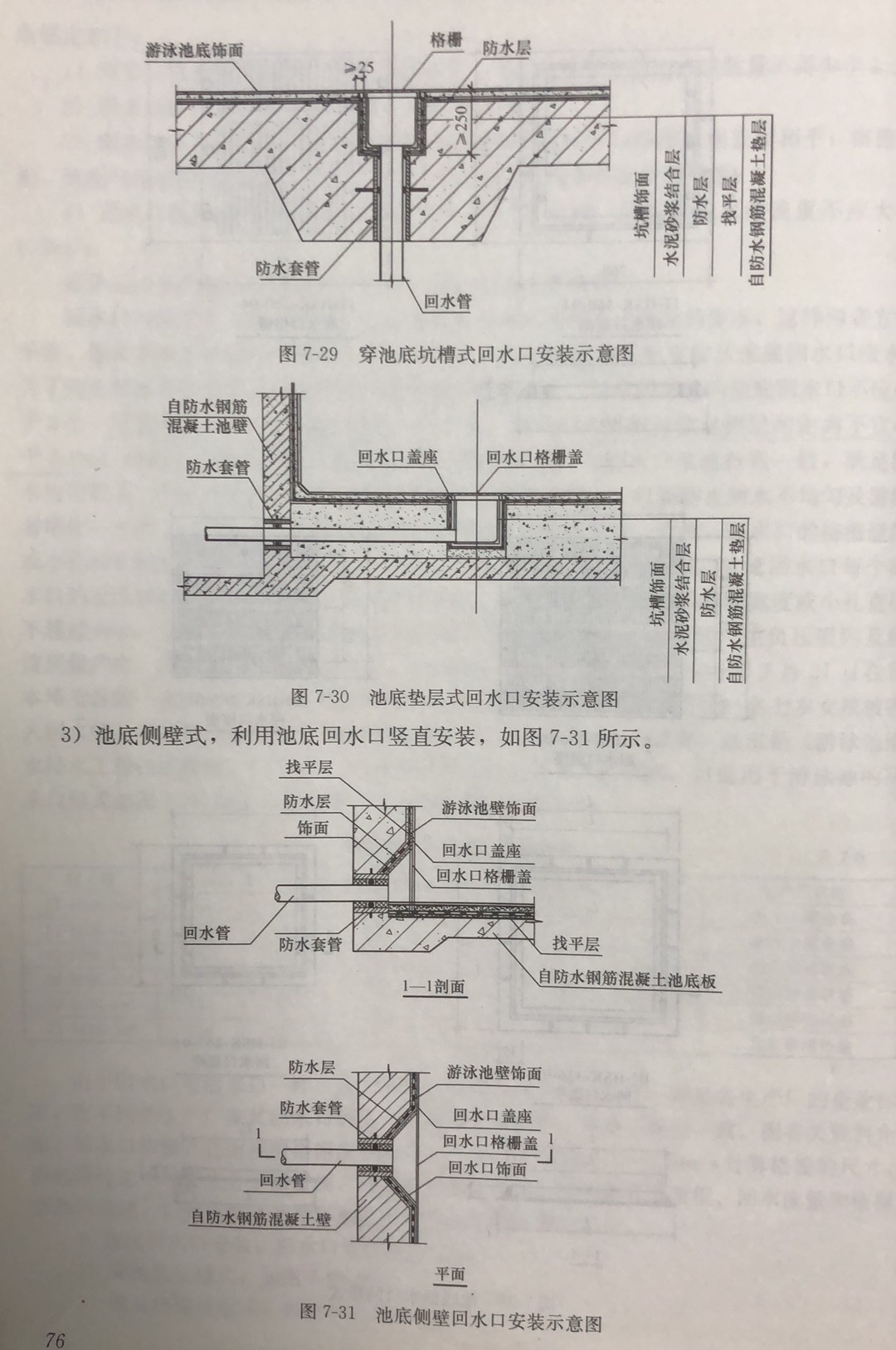 游泳池池水循环-武汉正午景观泳池工程有限公司