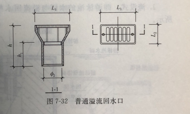 2 消声溢流回水口,在国内仅有少数生产厂生产.