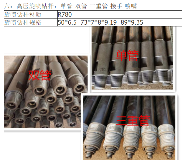 地质钻杆 探矿绳索取芯钻杆 水井钻杆 煤矿探水钻杆 非开挖钻杆 石油