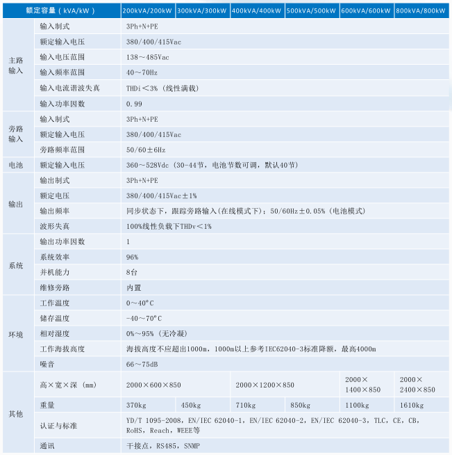 QQ 表示20200519181140