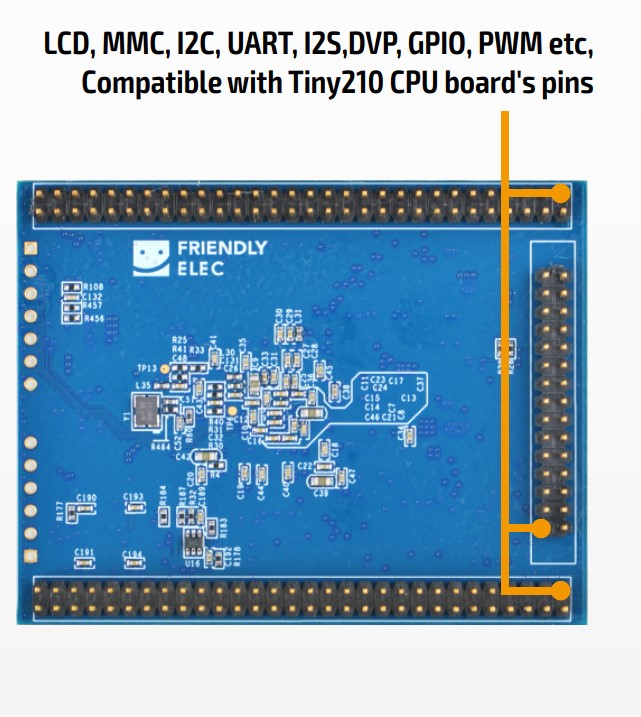 tinyC110核心板背面