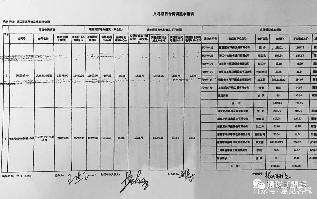 以吴法理任职董事长的菲达环保的子公司浙江菲达科技发展有限公司(下