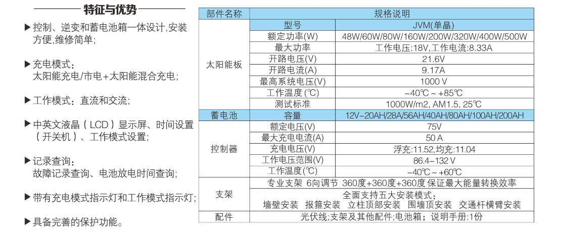 文源科技