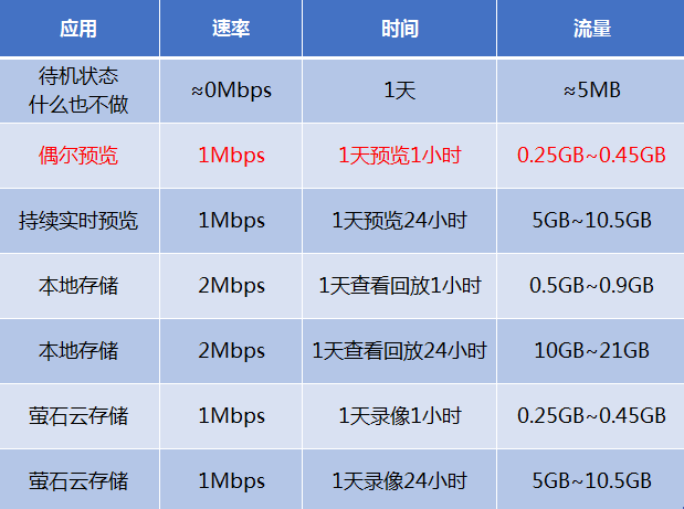 文源科技