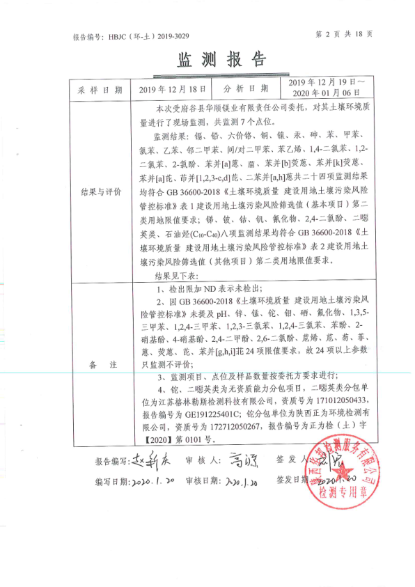 府谷县华顺镁业有限责任公司土壤环境检测报告5