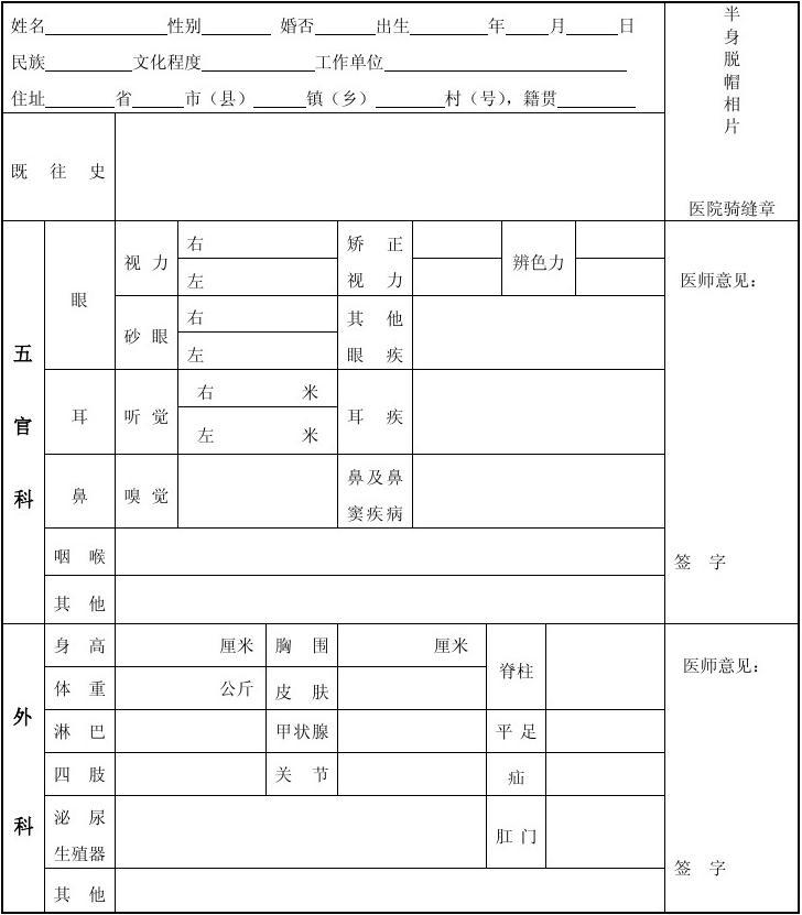 不耐受/慢敏情况:慢性病信息:血压情况:血糖情况:血脂情况:尿酸情况