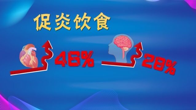 吃对食物可减轻体内炎症反应介绍促炎食物和抗炎食物