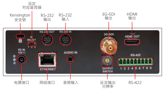 VC-BR71H背