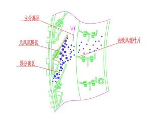 360截图20220919140107359