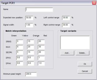 Target PCR