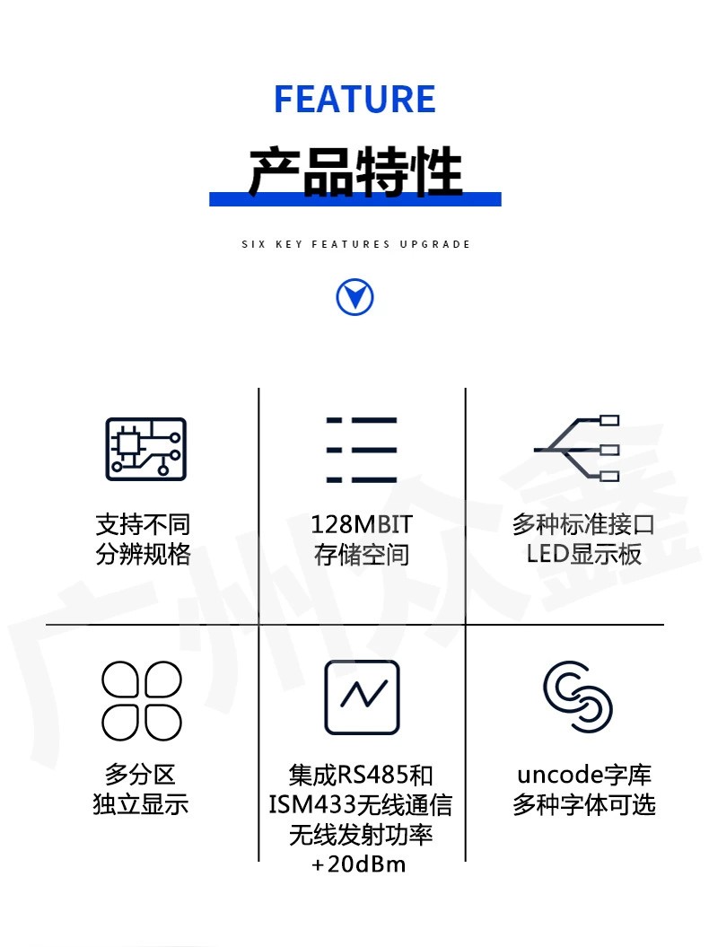 ZX-LDP02A 条屏控制-广州市众鑫电子科技有限公司企业官网
