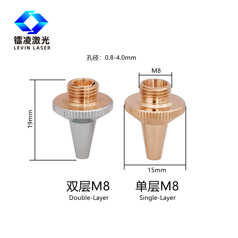 M8-8_副本