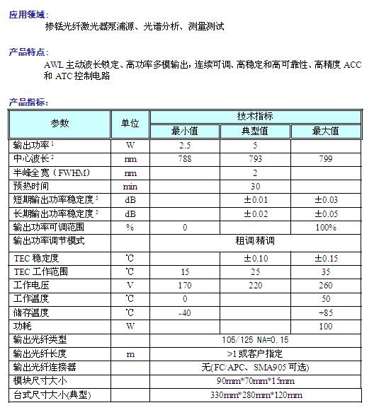 手机屏幕截图

描述已自动生成