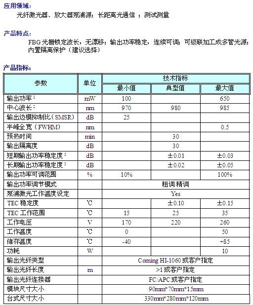 手机屏幕的截图

描述已自动生成
